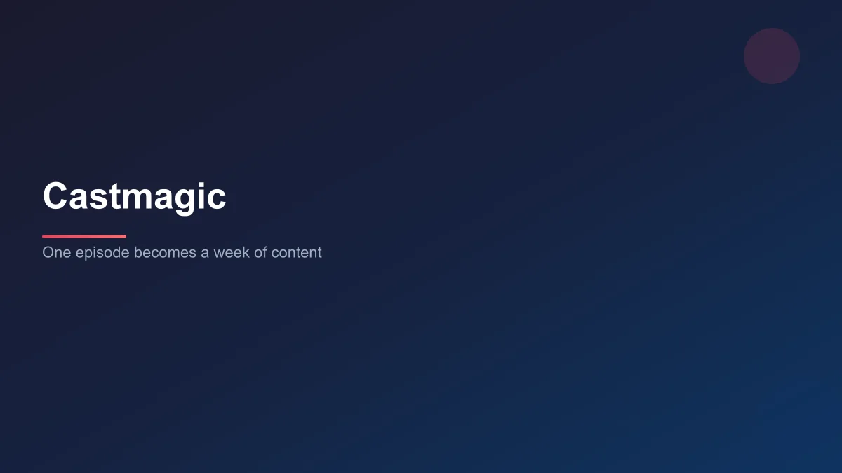 Castmagic dashboard showing an episode converted into transcript, show notes, clips, and social posts