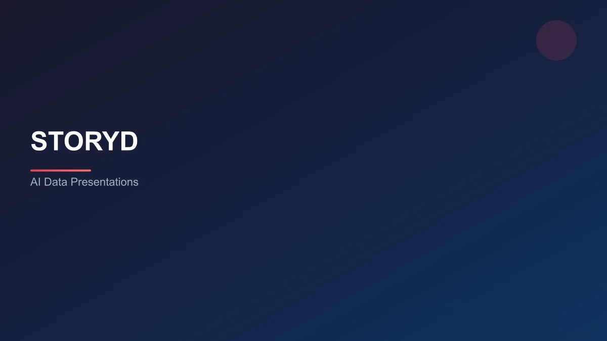 STORYD AI creating a data-driven business presentation with storytelling structure